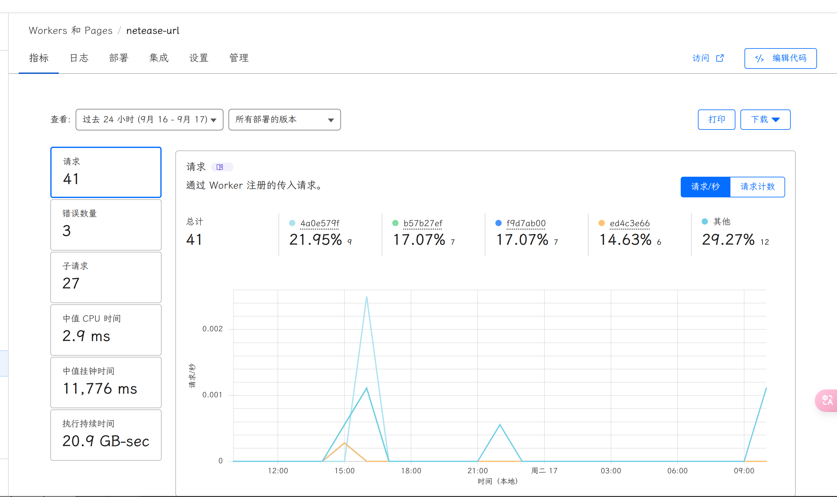 从零开始的 Rust For Cloudflare Workers 教程