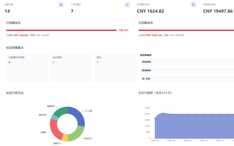 SubTracker：一个自托管订阅管理工具，支持提醒、统计、强兼 Wallos、AI 识别、Docker 部署