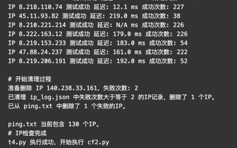 全自动优选香港阿里云的CloudFlare优选反代Cname